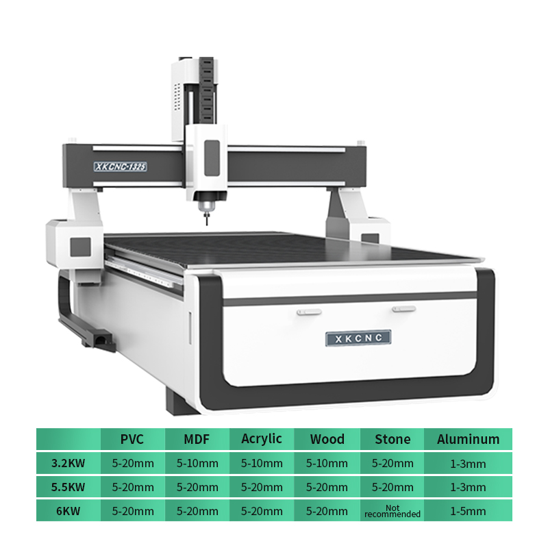 Oferta 2026: Máquina Router CN - Woodworking Machinery For Sale reseña y precio